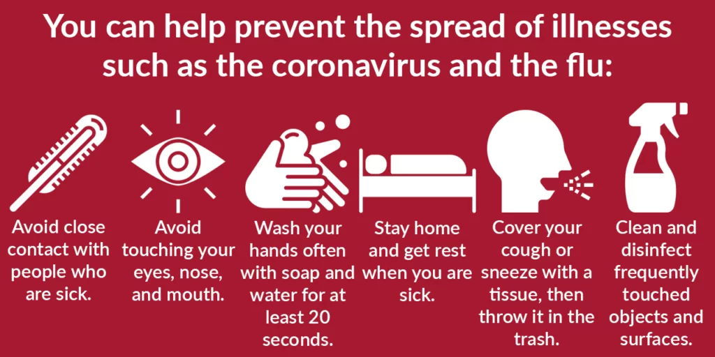 corona virus prevention